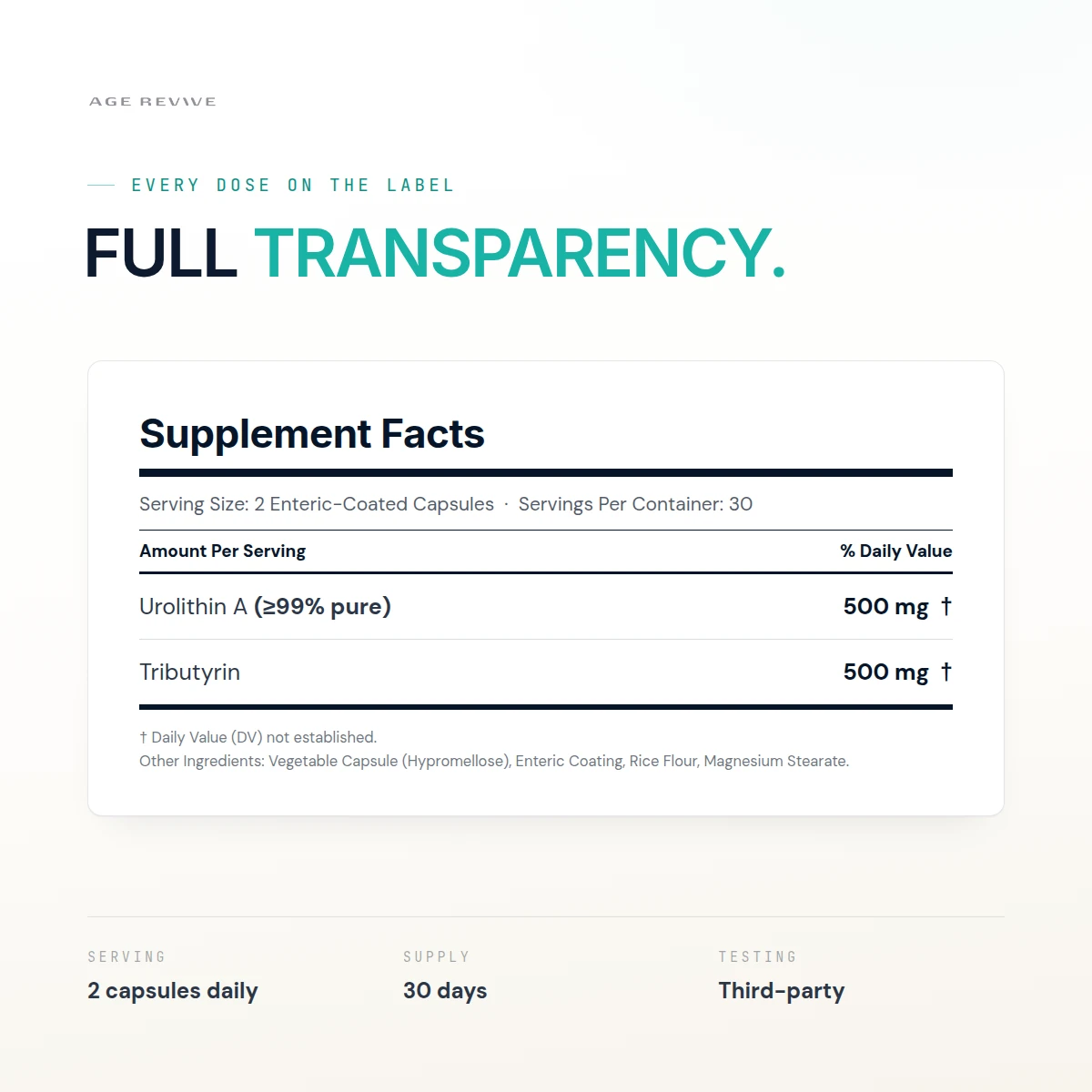CELLUBIOME supplement facts — urolithin A ≥99% (500 mg) and tributyrin (500 mg), fully disclosed