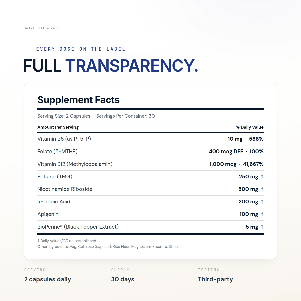 CELLUNAD+ supplement facts — 500 mg NR, 100 mg apigenin, and the full co-factor set disclosed